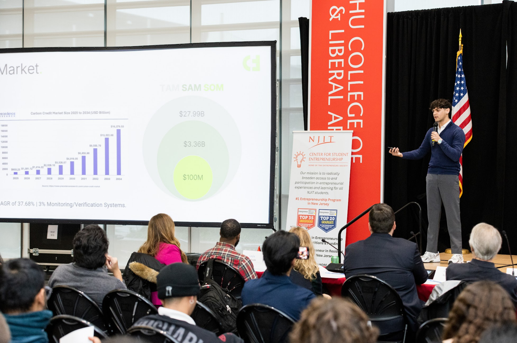 Student Pitching at Competition